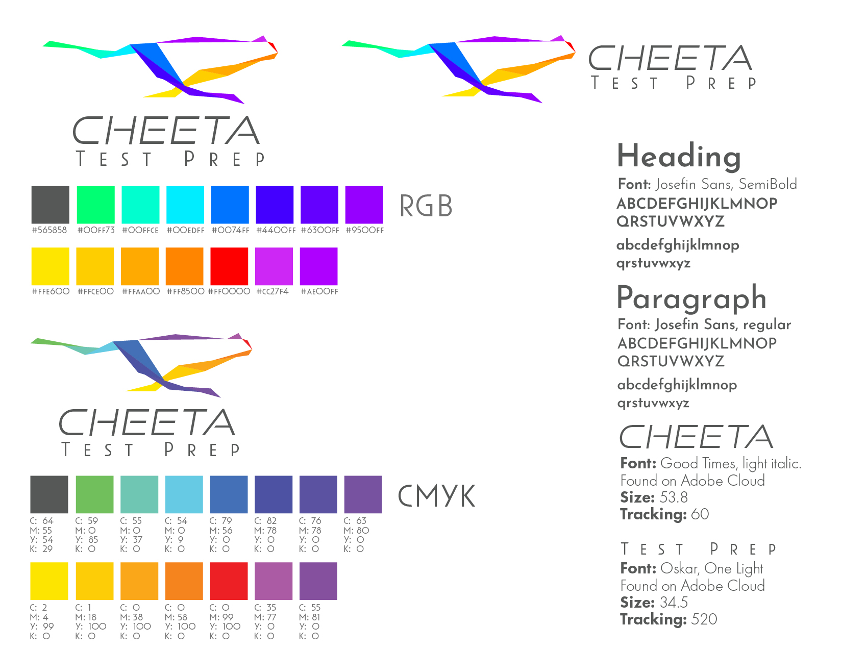 Cheeta Test Prep